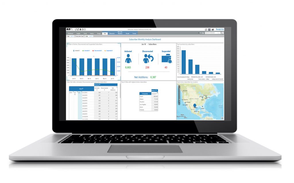 Predictive Analytics in Telecom - Panorama Software